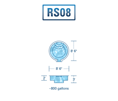 RS08 Spa Design