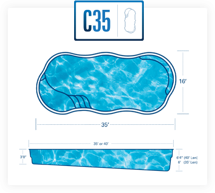 C Series Fiberglass Pools | River Pools & Spas